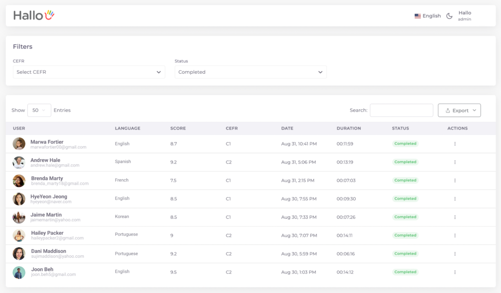 To show Hallo's language assessment dashboard for score reports